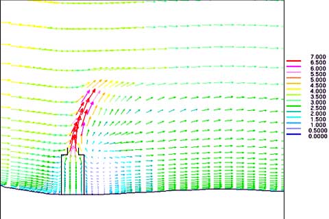 Sample of predicted results of stream line